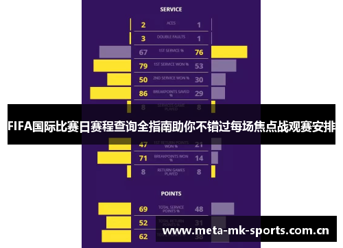 FIFA国际比赛日赛程查询全指南助你不错过每场焦点战观赛安排