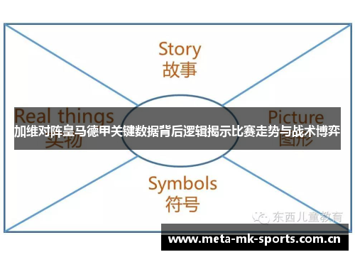加维对阵皇马德甲关键数据背后逻辑揭示比赛走势与战术博弈